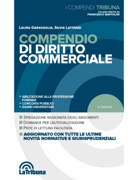 COMPENDIO DI DIRITTO COMMERCIALE