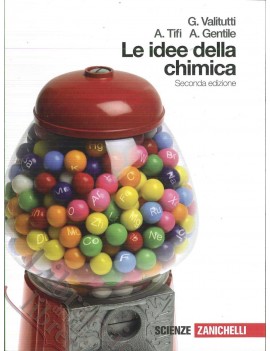 IDEE DELLA CHIMICA