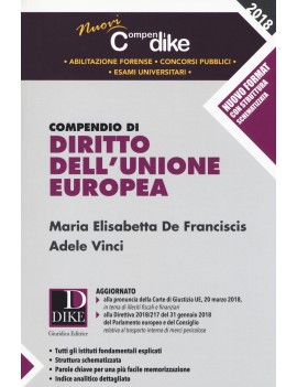 COMPENDIO DI DIRITTO DELL'UNIONE EUROPEA