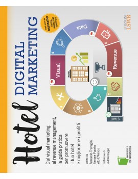 HOTEL DIGITAL MARKETING