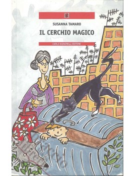 CERCHIO MAGICO