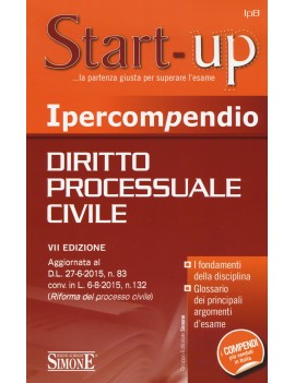 IPERCOMPENDIO DIRITTO PROCESSUALE CIVILE