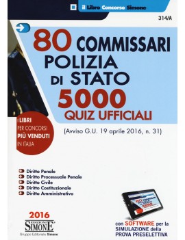 CONCORSO 80 COMMISSARI POLIZIA STATO qui